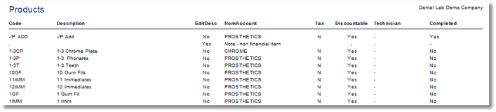 reports - product list